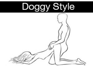 Most sex like position girls do This Is